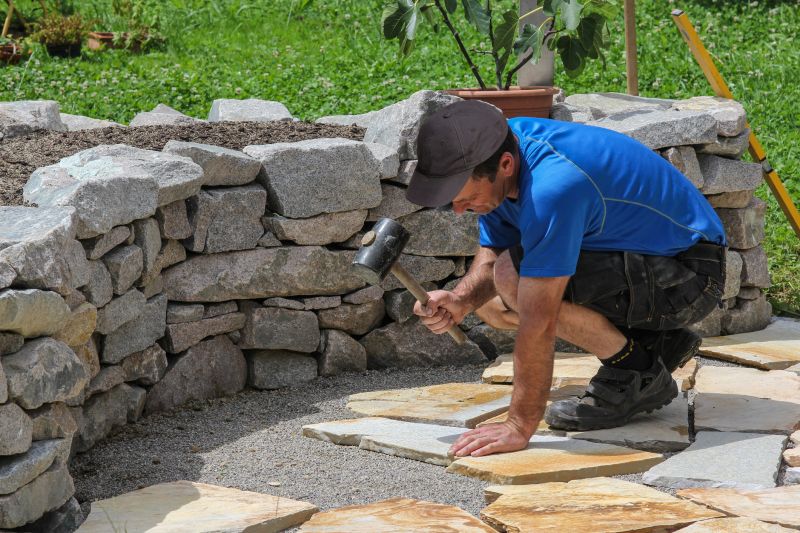 Contact About Building Masonry Renovation